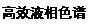 文本框: 高效液相色谱