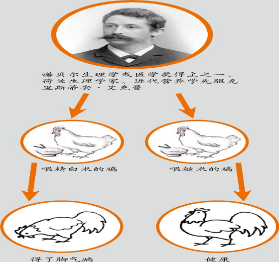 3CD0A