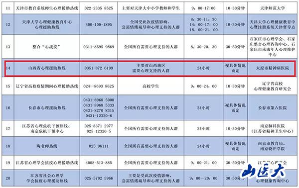 精神卫生专业排名_打扫卫生图片(2)
