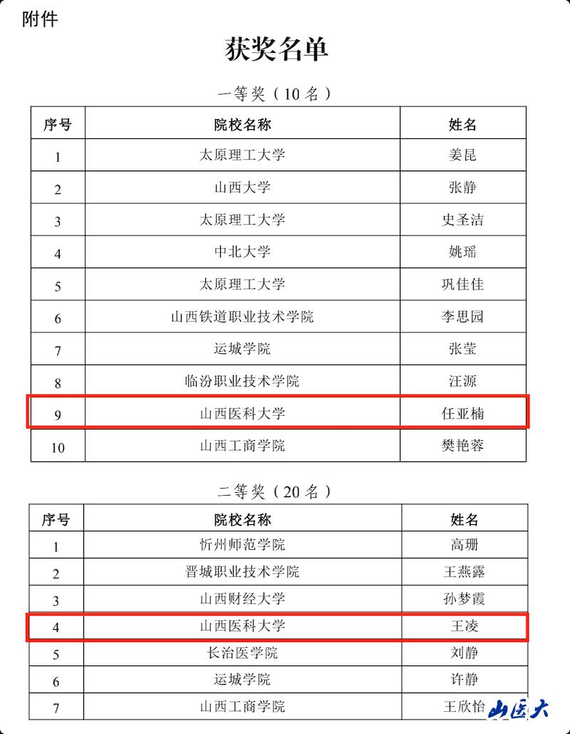 学校简介
