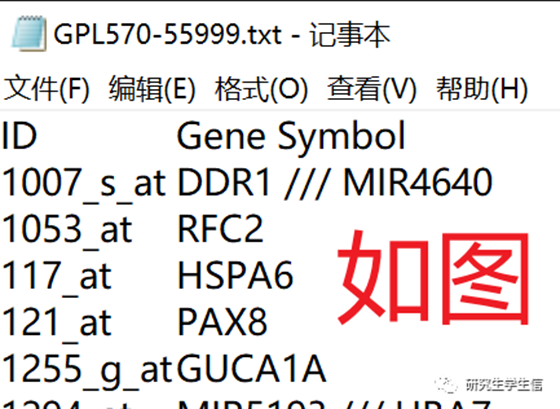 标题: fig: