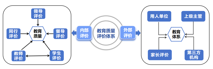 undefined undefined