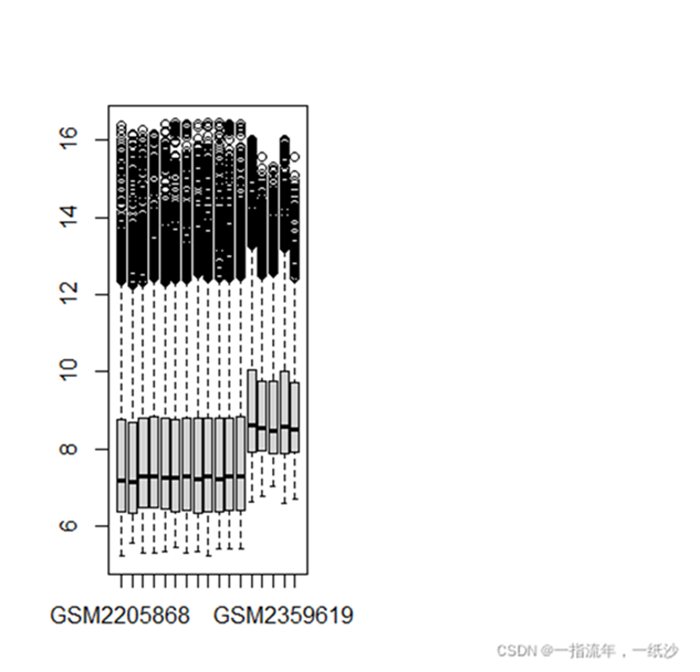 标题: fig: