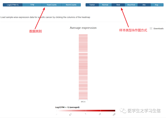 标题: fig: